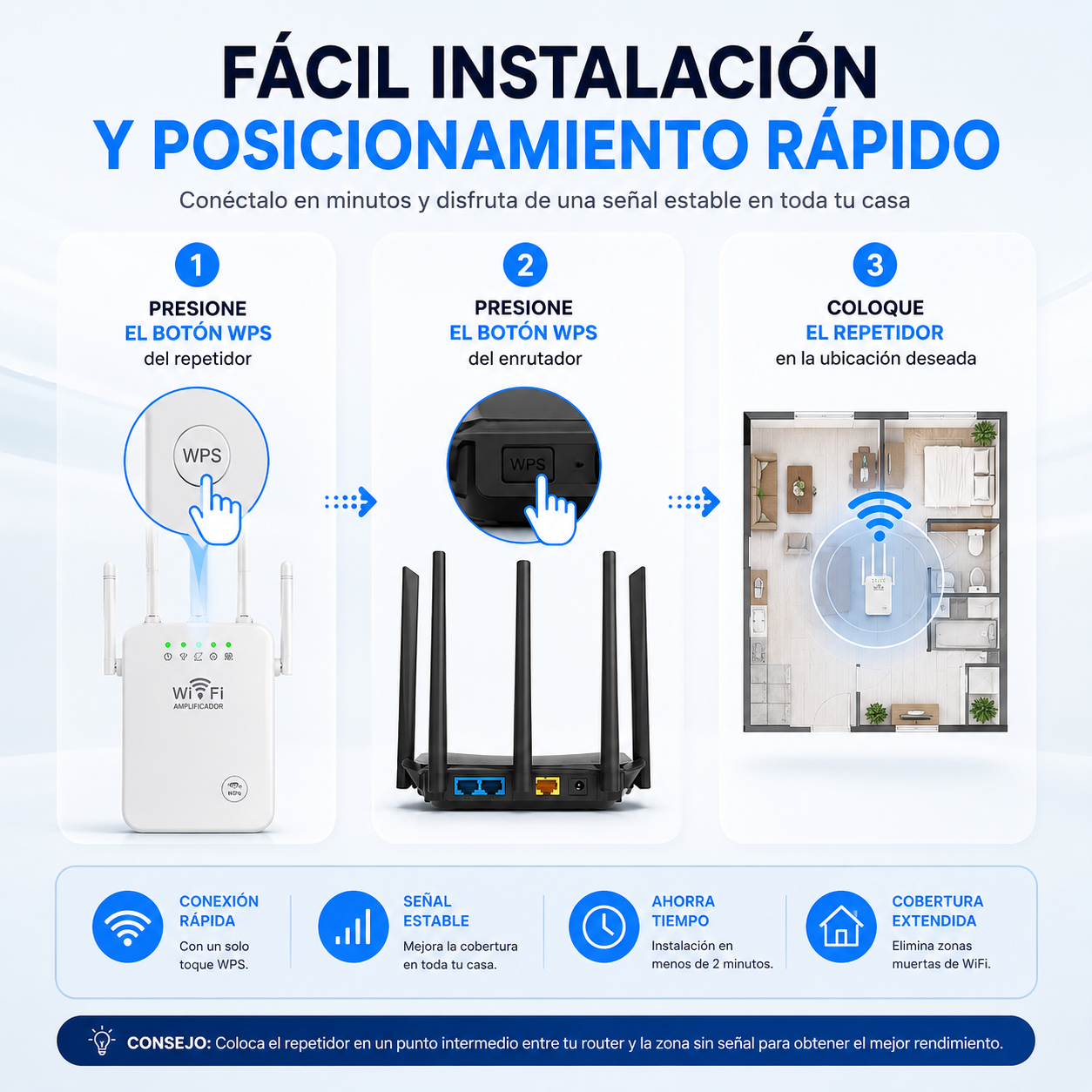 WiFiBoost™ | Amplía la cobertura WiFi en todo tu hogar.
