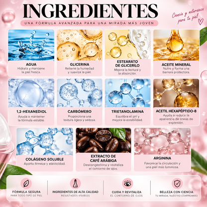 Crema de Ojos YCZ™ | con Masaje Eléctrico | Reduce Ojeras y Desinflama tu Mirada